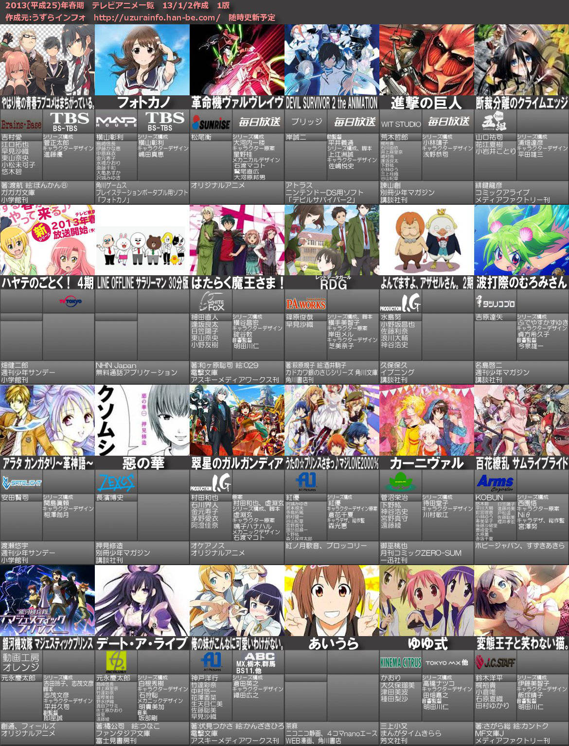 Spring anime 2013 schedule