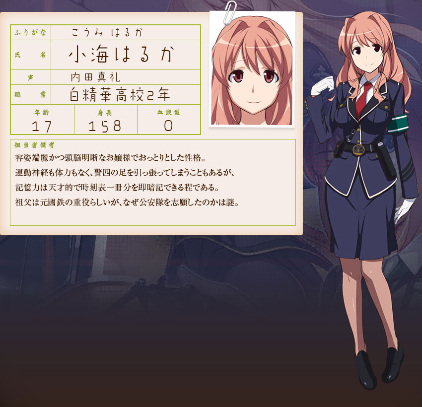 Rail-Wars-Character-Designs-Haruka-Koumi-V2