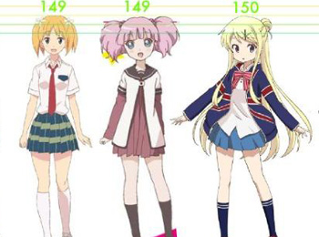 Moe-Female-Anime-Characters-Height-Comparison-Chart