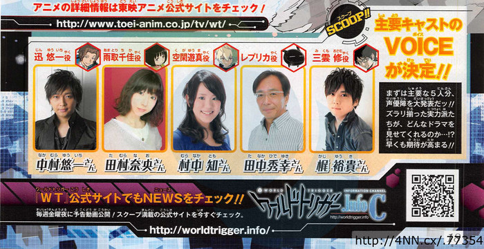 World-Trigger-Anime Cast-Image-2