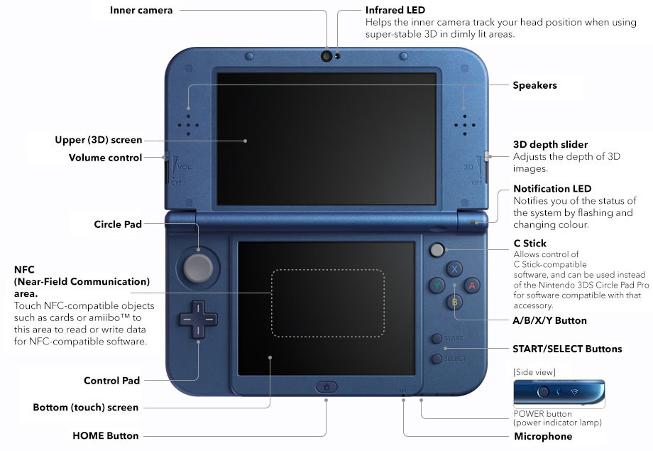 New-Nintendo-3DS-XL-Console-Blue-Label-Front