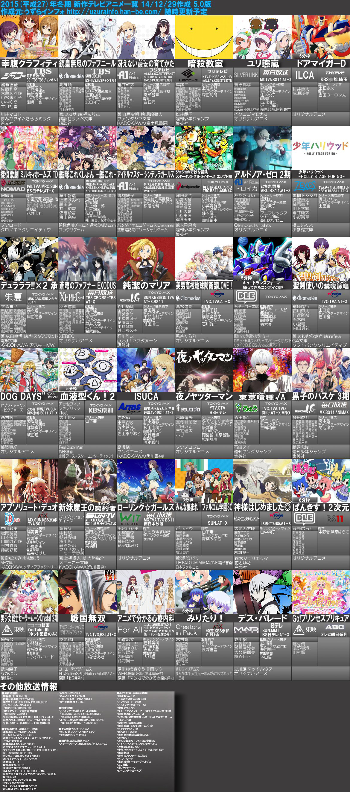 Winter-2014-2015-Anime-Broadcast-Guide-Image