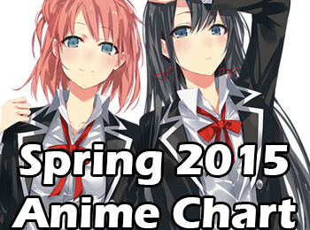 Spring-2015-Anime-Chart