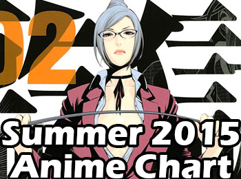 Summer-2015-Anime-Chart