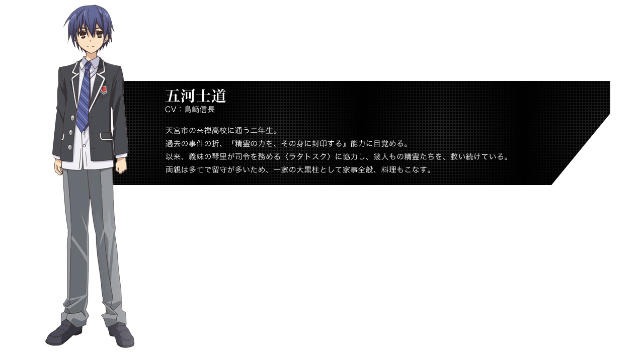 Date-A-Live-Mayuri-Judgement-Character-Designs-Shidou-Itsuka