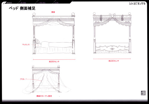 Mahou Shoujo Madoka★Magica Rebellion Production Notes Page 165