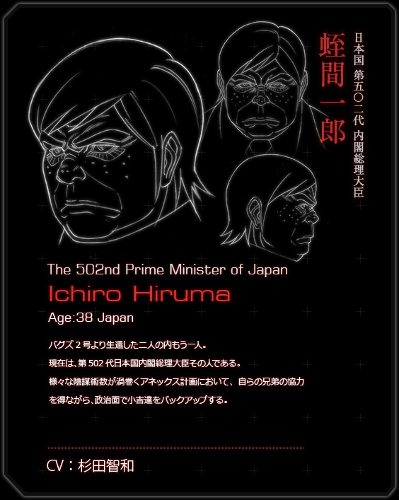 Terra-Formars-Anime-Character-Designs-Ichirou-Hiruma