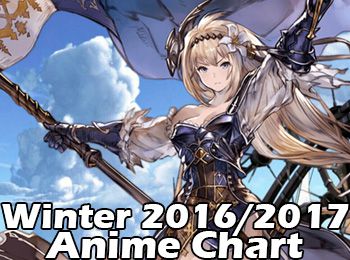 winter-2016-2017-anime-chart