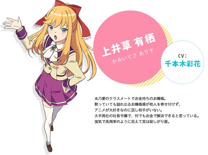 Anime-Gataris-Character-Designs-Arisu-Kamiigusa