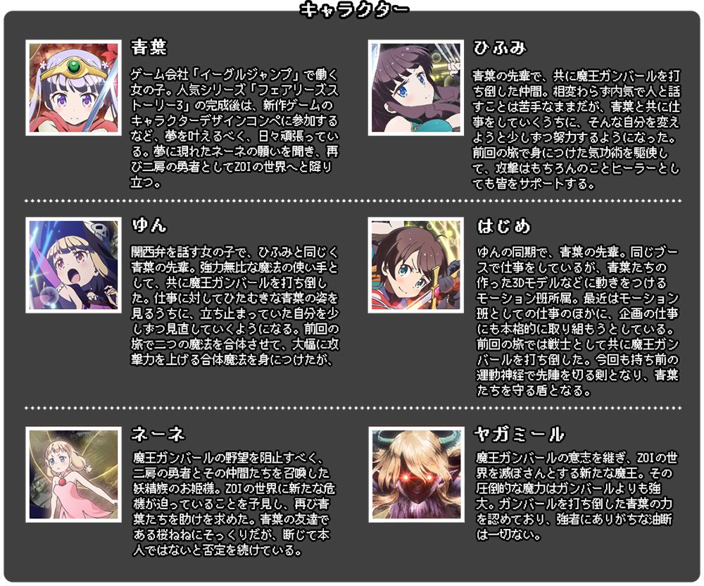 New-Game-New-Saga-Character-Sheet