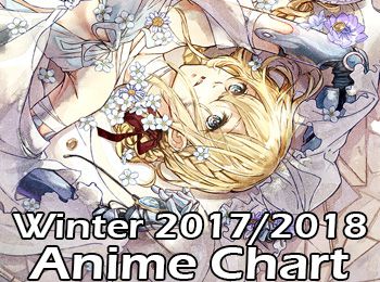 Winter-2017-2018-Anime-Chart