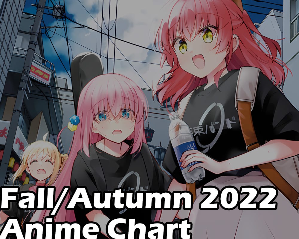 Fall 2022 Anime Chart - All
